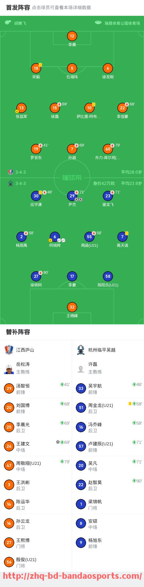 半岛体育-世俱杯欧洲代表球队整体实力及战术对比