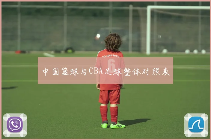 中国篮球与CBA足球整体对照表